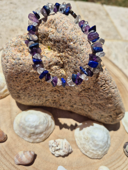 Bracelet maux de tête et migraines